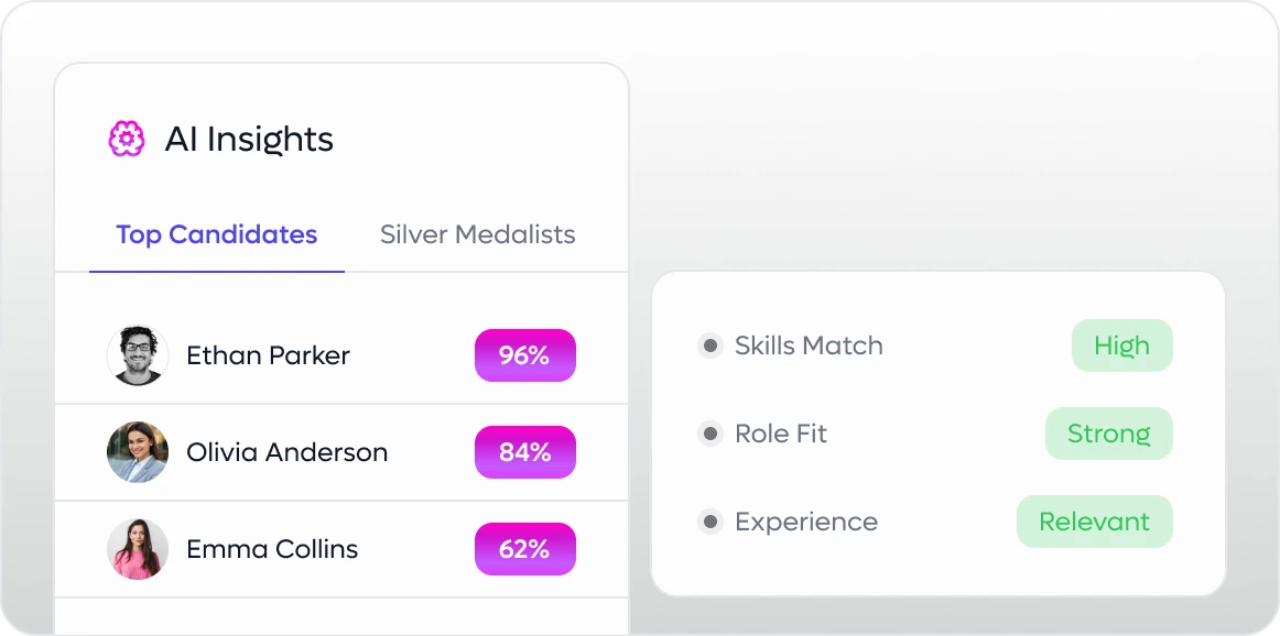 AI insights illustration
