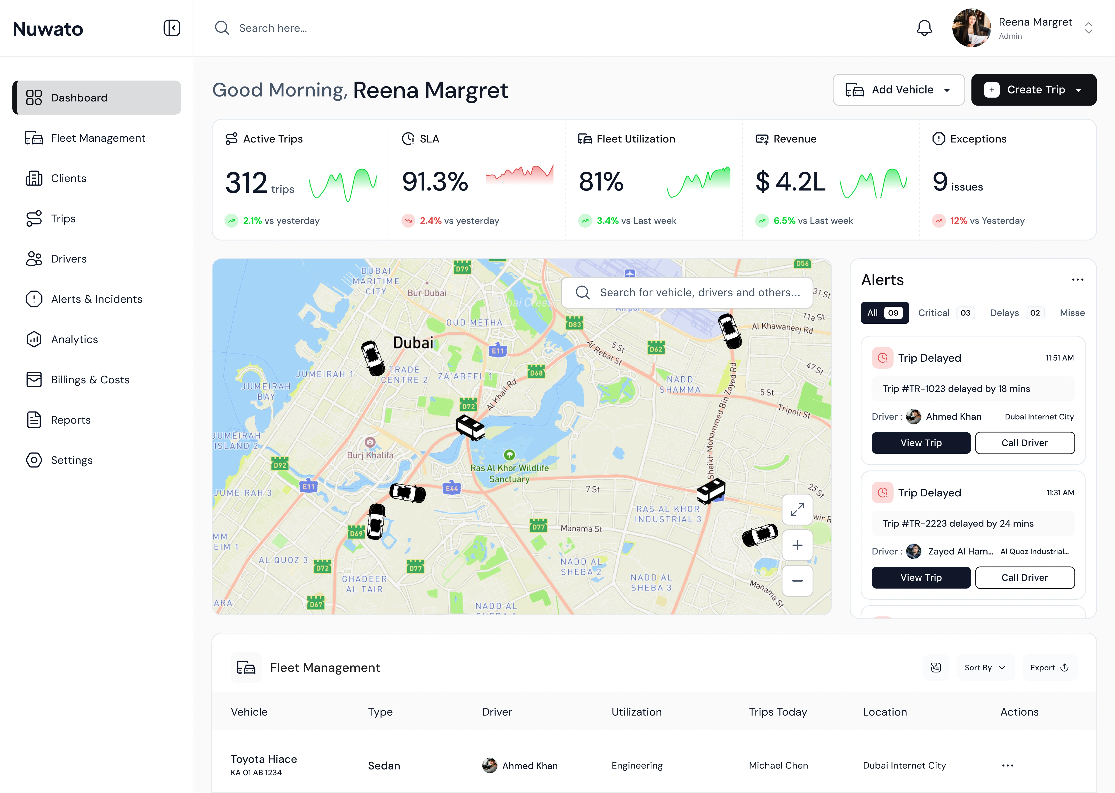 Nuwato transport operations dashboard